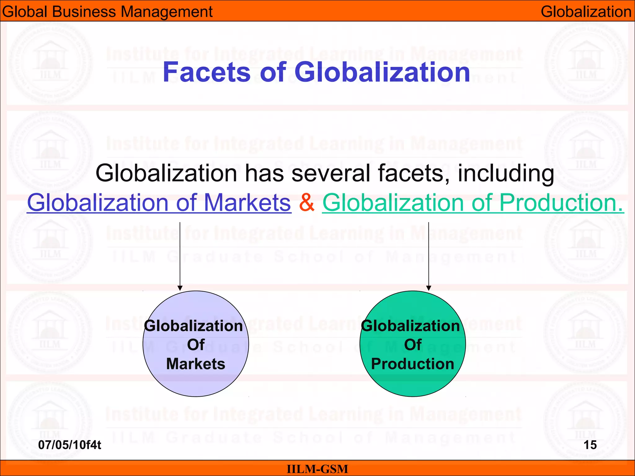 07/05/10f4t 15
Facets of Globalization
IILM-GSM
Globalization has several facets, including
Globalization of Markets & Globalization of Production.
Globalization
Of
Markets
Globalization
Of
Production
Global Business Management Globalization
 