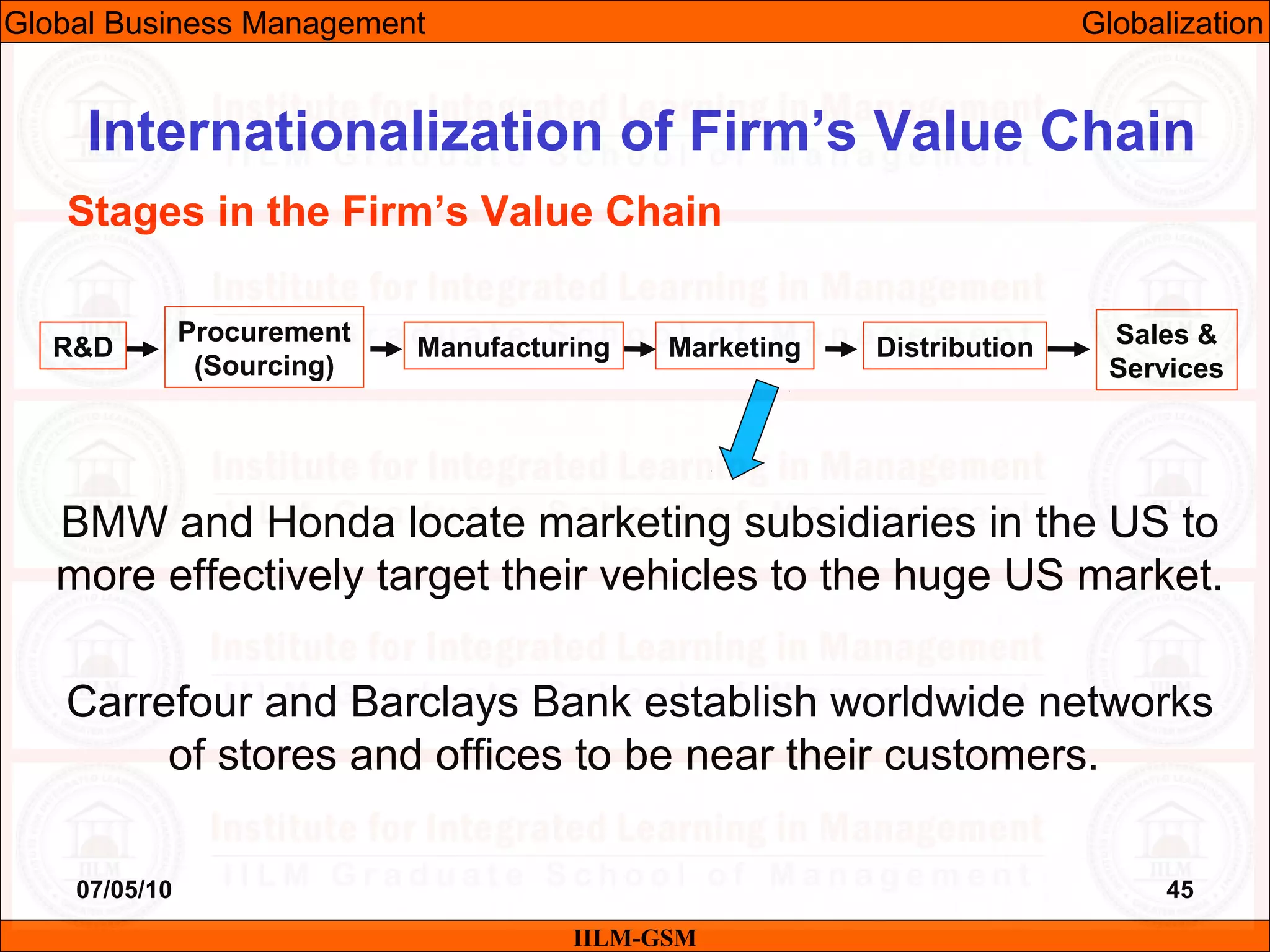 07/05/10 45
BMW and Honda locate marketing subsidiaries in the US to
more effectively target their vehicles to the huge US market.
Carrefour and Barclays Bank establish worldwide networks
of stores and offices to be near their customers.
IILM-GSM
Internationalization of Firm’s Value Chain
Stages in the Firm’s Value Chain
R&D
Procurement
(Sourcing)
Manufacturing Marketing Distribution Sales &
Services
Global Business Management Globalization
 