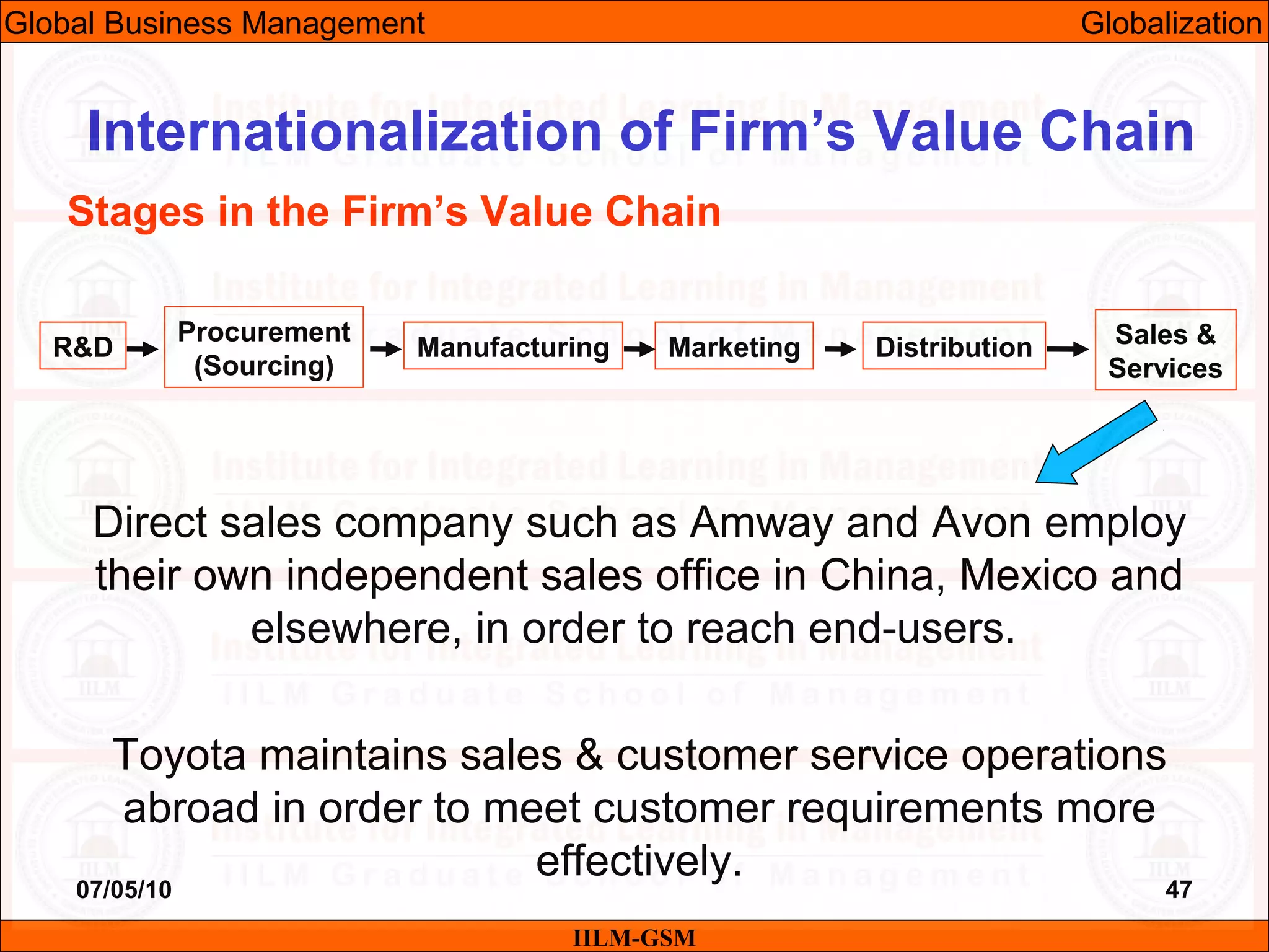 07/05/10 47
Direct sales company such as Amway and Avon employ
their own independent sales office in China, Mexico and
elsewhere, in order to reach end-users.
Toyota maintains sales & customer service operations
abroad in order to meet customer requirements more
effectively.
IILM-GSM
Internationalization of Firm’s Value Chain
Stages in the Firm’s Value Chain
R&D
Procurement
(Sourcing)
Manufacturing Marketing Distribution Sales &
Services
Global Business Management Globalization
 