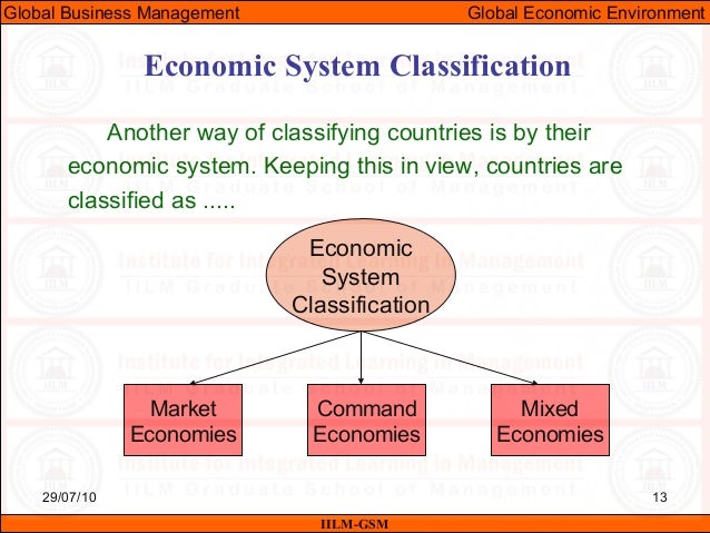 unit 1 economic environment of business Unit 1 - business in the global economic environment - test a please choose the best response for each question below take your time there are 50 questions. unit 1 economic environment of business Unit 1 - business in the global economic environment - test a please choose the best response for each question below take your time there are 50 questions.