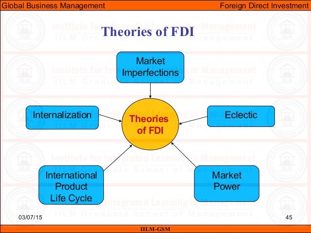 smes fdi and capital market imperfections Read this essay on capital structure of sme sector the sme fdi baseline survey respect to addressing potential capital market imperfections that might. smes fdi and capital market imperfections Read this essay on capital structure of sme sector the sme fdi baseline survey respect to addressing potential capital market imperfections that might.