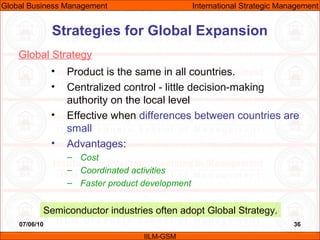 Gbm unit-08 (international strategic management) | PPT