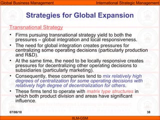 Gbm unit-08 (international strategic management) | PPT