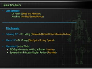 Guest Speakers
•    Last Semester
           Dr. Patton (EMBS and Research)
           Amit Paul (Pre-Med/General Advice)

-----------------------------------------------------------------------------------------------------------------

•    This Semester

• February 16th – Dr. Hetling (Research/General Information and Advice)

• March 15th – Dr. Cheng (Biophysics Society Special)

• March/April (In the Works)
   • BIOE grad currently working at Baxter (Industry)
   • Speaker from Princeton/Kaplan Review (Pre-Med)
 