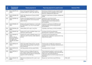 204
НАДАННЯ БУДІВЕЛЬНОЇ ПРОДУКЦІЇ НА РИНКУ
№
з/п
Позначення
документа
Назва документа Перклад документа українською Заміняє ETAG
320.	 EAD 330079-00-
0602
Floor fixing assemblies for use in
checker plate or open bar grating
Кріпильні елементи для підлоги для
використання в шаховій плитці або
решітці з відкритим бруском
321.	 EAD 330080-00-
0602
High Slip Resistance Clamp (HSR)
Assembly
Агрегат із високим опором ковзанню
(HSR)
322.	 EAD 330083-02-
0601
Power-actuated fastener for multiple
use in concrete for non-structural
applications
Елементи кріплення для
багаторазового використання
в бетоні для неконструкційних
застосувань
323.	 EAD 330083-03-
0601
Power-actuated fastener in concrete
for redundant non-structural appli-
cations
Елементи кріплення в бетоні для
надлишкових неконструкційних
застосувань
324.	 EAD 330084-00-
0601
Steel plate with cast-in anchor Сталева пластина з литим якорем
325.	 EAD 330087-00-
0601
Systems for post-installed rebar con-
nections with mortar
Системи для встановлених
арматурних з›єднань з розчином
326.	 EAD 330087-01-
0601
(previously re-
ferred as 331522-
00-0601 and
330087-00-0601-
v01)
Systems for post-installed rebar con-
nections with mortar under seismic
action
Системи для встановлених
арматурних з›єднань з розчином під
сейсмічною дією
327.	 EAD 330153-00-
0602
EAD Cartridge fired pin for connec-
tions of thin gauge steel members
and sheeting
Патронний штифт для з›єднання
тонкоколійних сталевих елементів та
листів
328.	 EAD 330155-00-
0602
Self adjustable clamp assemblies Саморегулюючі хомути
329.	 EAD 330196-01-
0604
Plastic anchors made of virgin or
non-virgin material for fixing of ex-
ternal thermal insulation composite
systems with rendering
Пластмасові анкери з цілісного або
нецілісного матеріалу для кріплення
зовнішніх теплоізоляційних
композиційних систем за допомогою
обробки
330.	 EAD 330232-00-
0601
Mechanical fasteners for use in con-
crete
Механічні кріплення для бетону ETAG 001
 