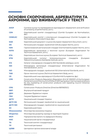 5
НАДАННЯ БУДІВЕЛЬНОЇ ПРОДУКЦІЇ НА РИНКУ
ОСНОВНІ СКОРОЧЕННЯ, АБРЕВІАТУРИ ТА
АКРОНІМИ, ЩО ВЖИВАЮТЬСЯ У ТЕКСТІ
AVCP Система оцінки та підтвердження відповідності (Assessment and verification
of constancy of performance, англ.)
CEN Європейський комітет стандартизації (Comité Européen de Normalisation,
фр.)
CENELEC Європейський комітет з електронної стандартизації (Comité Européen de
Normalisation Électrotechnique, фр.)
EAD Європейський документ з оцінки (European Assessment Document, англ.)
EN Регіональний стандарт, прийнятий CEN (European Norms, англ.)
hEN Гармонізований регіональний стандарт (harmonised European Norms, англ.)
EOTA Європейська організація з технічної оцінки (European Organisation for
Technical Assessment, англ.)
ЕТА Європейська технічна оцінка (European Technical Assessment, англ.)
ETSI Європейський інститут телекомунікаціних стандартів (European
Telecommunications Standards Institute, англ.)
ICS Каталог міжнародних стандартів (ISO Standards catalogue, англ)
ISO Міжнародна організація стандартизації (International Organization for
Standardization, англ.)
ISO Міжнародний стандарт, прийнятий ISO (International Standards, англ.)
TAB Орган технічної оцінки (Technical Assessment Body, англ.)
СЕ Європейський знак відповідності (Conformité Européenne, фр.)
CPR Construction Products Regulation (Regulation (EU) № 305/2011 of the European
Parliament and of the Council of 9 March 2011 laying down harmonised conditions
for the marketing of construction products and repealing Council Directive
89/106/EEC) 
CPD Construction Products Directive (Directive 89/106/EEC) 
ВВП Внутрішній валовий продукт
ДБН Державні будівельні норми
ГБН Галузеві будівельні норми
ДСТУ Національний стандарт України
ДСТУ EN Регіональний стандарт, прийнятий як національний
ДСТУ ISO Міжнародний стандарт, прийнятий як національний
ЄС Європейський Союз
Мінекономіки Міністерство економіки України
Мінрегіон Міністерство розвитку громад та територій України
МСП Підприємства малого та середнього бізнесу
НОС Національний орган стандартизації
ТК Технічний комітет стандартизації
ТР Технічний регламент
ЦОВВ Центральні органи виконавчої влади
 