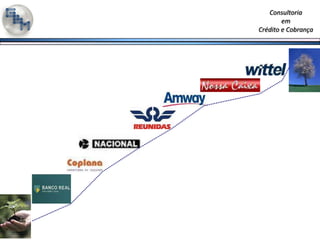 Melhores Práticasè Fase onde comparo e correlaciono o cenário atual com atuações de mercados similares.ConceitoMetodologiaAtuaçãoBenefíciosTrajetóriaClientes