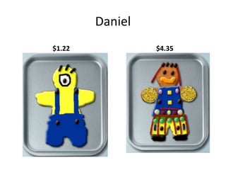Daniel
$1.22 $4.35
 