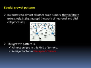 Special growth pattern:
 In contrast to almost all other brain tumors, they infiltrate
extensively in the neuropil (network of neuronal and glial
cell processes)
 This growth pattern is:
 Almost unique in this kind of tumors.
 A major factor in therapeutic failure.
 