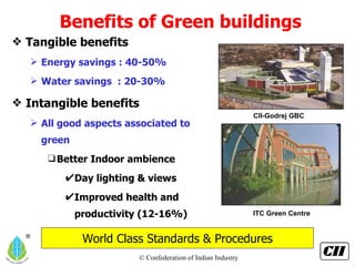 Benefits of Green buildings Tangible benefits Energy savings : 40-50% Water savings  : 20-30% Intangible benefits All good aspects associated to green Better Indoor ambience Day lighting & views Improved health and productivity (12-16%) CII-Godrej GBC ITC Green Centre World Class Standards & Procedures 