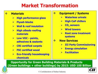 Market Transformation  Materials High performance glass Flyash blocks  Wall & roof insulation High albedo roofing materials Low VOC - paints, adhesives & sealants CRI certified carpets FSC certified wood Eco-friendly housekeeping chemicals Equipment / Systems Waterless urinals High CoP chillers CO 2  sensors Wind towers Root zone treatment systems New Services  III Party Commissioning Energy simulation Facilitation Opportunity for Green Building Materials & Products  (Green buildings + other buildings) by 2015: USD 100 Billion 