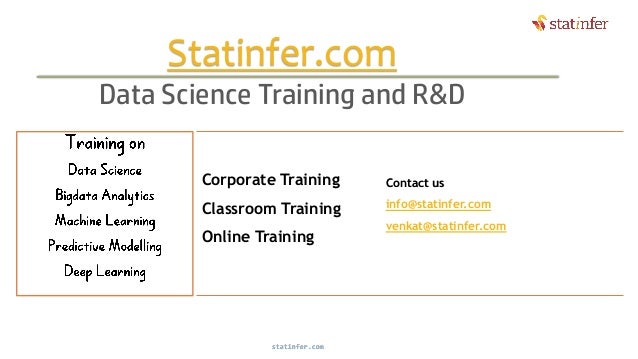gbm in r
