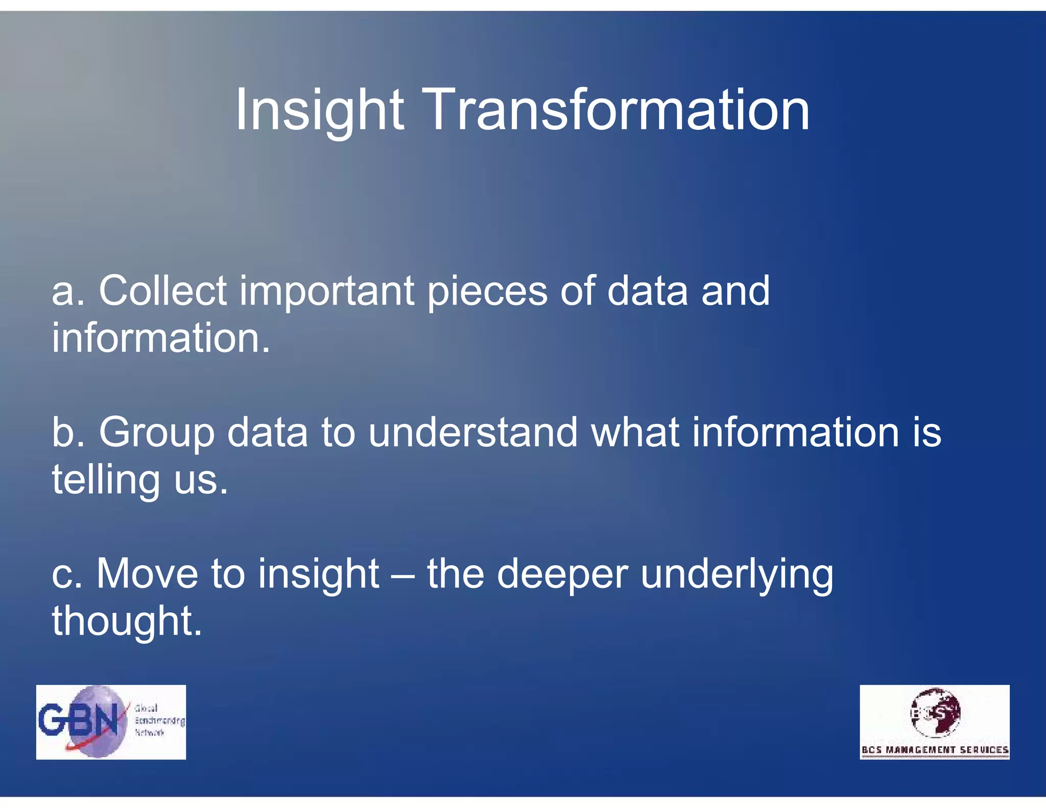 Insight Transformation


a. Collect important pieces of data and
information.

b. Group data to understand what information is
telling us.

c. Move to insight – the deeper underlying
thought.
 