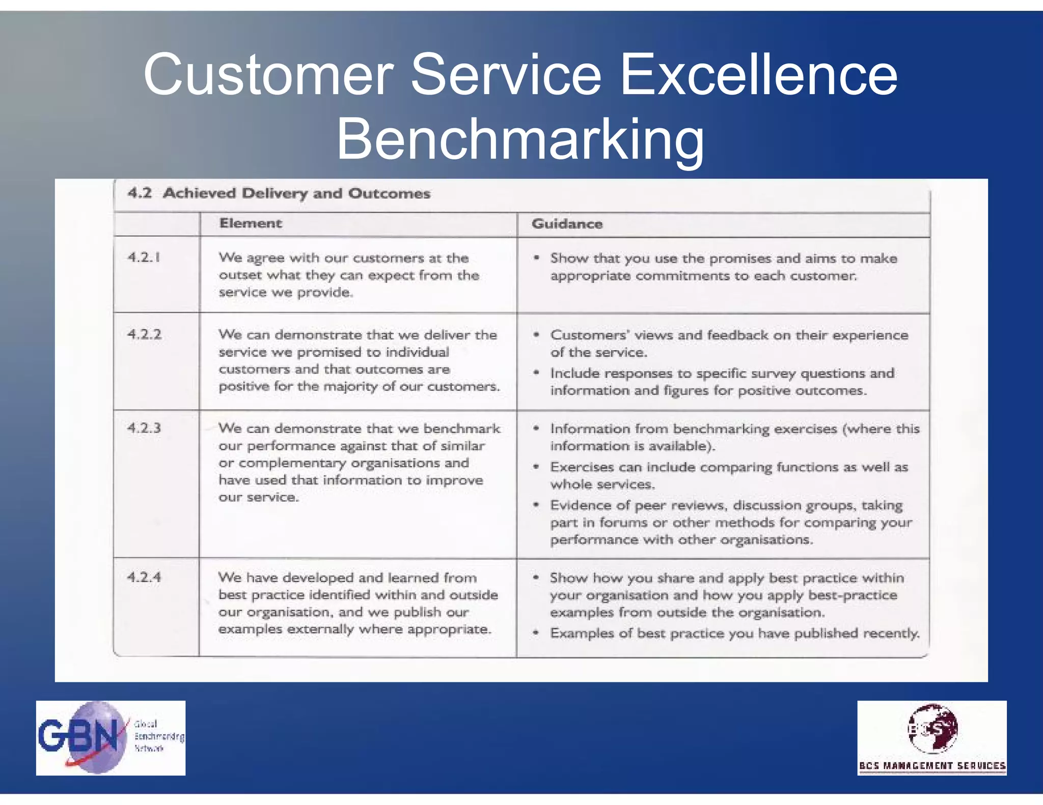 Customer Service Excellence
      Benchmarking
 