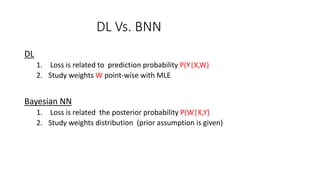 DL Vs. BNN
DL
1. Loss is related to prediction probability P(Y|X,W)
2. Study weights W point-wise with MLE
Bayesian NN
1. Loss is related the posterior probability P(W|X,Y)
2. Study weights distribution (prior assumption is given)
 