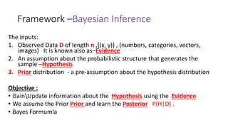 Framework –Bayesian Inference
The inputs:
1. Observed Data D of length n ,{(x, y)} , (numbers, categories, vectors,
images) It is known also as–Evidence
2. An assumption about the probabilistic structure that generates the
sample –Hypothesis
3. Prior distribution - a pre-assumption about the hypothesis distribution
Objective :
• GainUpdate information about the Hypothesis using the Evidence
• We assume the Prior Prior and learn the Posterior P(H|D) .
• Bayes Formumla
 