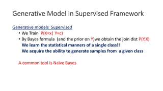 Generative Model in Supervised Framework
Generative models Supervised
• We Train P(X=x| Y=c)
• By Bayes formula (and the prior on Y)we obtain the join dist P(Y,X)
We learn the statistical manners of a single class!!
We acquire the ability to generate samples from a given class
A common tool is Naïve Bayes
 