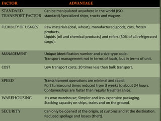 containerization | PPTX