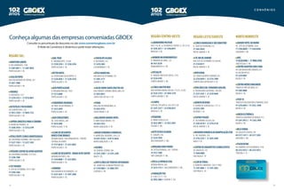 C o n v ê n i o s
18 19
Consulte os percentuais de desconto no site www.conveniosgboex.com.br
A Rede de Convênios é dinâmica e pode trazer alterações.
Região Sul:
MONTEIROLOBATO
R. DOS ANDRADAS, 1180
51 3287.8051 I 51 3287.8056
PORTO ALEGRE I RS
CASADOPAPEL
RUAVOLUNTÁRIOS DA PÁTRIA, 547
51 3021.7888
PORTO ALEGRE I RS
FADERGS
R. RIACHUELO, 1257
51 3230.3333 I 51 9276.9661
PORTO ALEGRE I RS
QIESCOLASEFACULDADES
AV. ALBERTO BINS, 320
51 3013.7438 I 51 9694.7722
PORTO ALEGRE I RS
SUPERAGINÁSTICAPARAOCEREBRO
R. BARÃO DOTRIUNFO, 10
51 3508.3930 I 51 3516.6199
PORTO ALEGRE I RS
VITALEDENTECLÍNICAODONTOLÓGICA
AV. CRISTÓVÃO COLOMBO, 1081 SALA 404
51 3227.1503 I 51 3227.1503
PORTO ALEGRE I RS
VITASONSCENTRODEAPOIOAUDITIVO
AV. CRISTÓVÃO COLOMBO, 1577/301
51 2108.1900
PORTO ALEGRE I RS
CVCVIAGENS
R. SETE DE SETEMBRO, 745 4° AND
51 3396.1666
PORTO ALEGRE I RS
Conheça algumas das empresas conveniadas GBOEX
DIALTOUR
R. MARANGUAPE, 72/604
51 3338.3594 I 51 3338.3594
PORTO ALEGRE I RS
RITTERHOTEL
LG.VESPASIANO JULIOVEPPO, 55
51 3228.4044 I 51 3228.1610
PORTO ALEGRE I RS
ACMPORTOALEGRE
R.WASHINGTON LUIZ, 1050
51 3213.6000
PORTO ALEGRE I RS
FUNERÁRIASREUNIDAS
AV. PROF. OSCAR PEREIRA, 91
51 3223.2699
PORTO ALEGRE I RS
AGNCONSULTORES
AV. ASSIS BRASIL, 289
51 3019.3885
PORTO ALEGRE I RS
CLUBEDEDESCONTOS-
BARCOCISNEBRANCO
AVENIDA MAUÁ, 1050 ARMAZÉM B3 - PORTÃO
CENTRAL DO PORTO
51 3737.0610 I 51 3337.0852
PORTO ALEGRE I RS
CLUBEDEDESCONTOS-KRANZAUTOCENTER
AVENIDA DO FORTE, 706
51 3344.8888 I 51 3337.0852
PORTO ALEGRE I RS
FAMAQUI
RUA BARONESA DO GRAVATAÍ, 123
51 3225.3641 I 51 3307.2604
PORTO ALEGRE I RS
CHOCOLATEALASKA
R. RUI RAMOS, 412
51 3470.2003
CACHOEIRINHA I RS
ÓTICAMARECHAL
RUAVINTE DE SETEMBRO, 761
51 3401.3177
GUAÍBA I RS
CACAUSHOWSANTACRUZDOSUL
RUATENENTE-CORONEL BRITO, 600 LJ 01
51 3053.0033
SANTA CRUZ DO SUL I RS
FISMA
RUA JOSÉ DO PATROCÍNIO, 26
55 3025.9725
SANTA MARIA I RS
DALLONDERGRANDEHOTEL
R. ERNY HUGO DREHER, 197
54 3455.3555
BENTO GONÇALVES I RS
MAXXIECONOMICAFARMACIAS
R. MARECHAL DEODORO, 238 LJ 25
54 3451.9720 I 54 8115.9636
BENTO GONÇALVES I RS
VAZMED
AV. GENERAL OSÓRIO, 500
53 3241.2200 I 53 3241.2200
BAGÉ I RS
ZAFOCLÍNICADETERAPIASINTEGRADAS
AV. MARECHAL FLORIANO PEIXOTO 228,
41 3149.0804 I 41 9800.7957
CURITIBA I PR
Região Centro-Oeste:
LABORATÓRIOPASTEUR
SHLS 716, BL. A, ED MEDICAL CENTER, LJ. 39-51-05
61 3245.3011 I 61 3346.8457
BRASÍLIA I DF
HARBORINNRONDONOPOLIS
R. PRIMEIRO DE ABRIL, 235
66 3421.0220
RONDONÓPOLIS I MT
SPECIALITE
R. MANOEL INÁCIO DE SOUZA, 1376
67 3326.6185
CAMPO GRANDE I MS
CLÍNICAMASTERMED
RUA ANTONIO MARIA COELHO, 1716 SL. 01/02
67 3324.1539 I 67 3044.1539
CAMPO GRANDE I MS
CLIMPSI
ESPECIAL STN LOTE N, 328,329 E 330
61 3347.3337 I 61 8186.0421
BRASÍLIA I DF
PEDIATRIX
R. PRIMO CAPELLO,143
35 3622.4801 I 35 3622.2061
ITAJUBÁ I MG
AUTOESCOLAALMADA
R. SERGIPE, 164
31 3224.7838
BELO HORIZONTE I MG
DROGARIADOMFERRÃO
AV. GETÚLIOVARGAS, 229 - CENTRO
35 3231.1680
TRÊS CORAÇÕES I MG
ÓTICALAPATRICIALTDA
AVENIDA BRASIL, 685
31 3273.1515 I BELO HORIZONTE I MG
FUNDAÇÃOFISK
R. 4-QD-C LT 17, 110
62 3092.3860 I GOIÂNIA I GO
REGIÃO LESTE/SUDESTE
CLÍNICARADIOLOGICASÃOSEBASTIÃO
R. DOZE DE FEVEREIRO, 213
21 3463.9650
RIO DE JANEIRO I RJ
CVCRIODEJANEIRO
RUA SETE DE SETEMBRO, 92 LOJA 08
21 2126.8211
RIO DE JANEIRO I RJ
DPASCHOAL
AV. CARLOS ALBERTO CHEBABE, 851
22 2726.8450 I 22 2733.7400
CAMPOS DOS GOYTACAZES I RJ
OTOCLÍNICADR.FERNANDOGOSLING
R.VOLUNTARIOS DA PATRIA, 190/509
21 2537.4761 I 21 2539.9696
RIO DE JANEIRO I RJ
ODONTORESENDE
R. ALBINO DE ALMEIDA,46 L 11 E 12
24 3355.1891
RESENDE I RJ
CENTROFISIGÓIS
R. ALEXANDRE CALAZA,256
21 3283.0318 I 21 2576.4138
RIO DE JANEIRO I RJ
NEODERMFARMÁCIADEMANIPULAÇÃOLTDA
R. DR. SIQUEIRA, 230
21 2742.2325 I 21 2643.2468
MAGÉ I RJ
CENTRODEDIAGNÓSTICOSCHMILLEVITCH
AV. ANGÉLICA, 745
11 3828.8800
SÃO PAULO I SP
CLUBDEFÉRIAS
R. ROBERTO SIMONSEN, 120/3.º AND.
11 3101.0002 I 11 3101.5855
SÃO PAULO I SP
NORTE/NORDESTE
GRANDEHOTELDABARRA
AV. SETE DE SETEMBRO, 3564
71 2106.8600 I 71 3264.6506
SALVADOR I BA
AIEC.
518228.0406 I 519984.5958
JOÃO PESSOA I PB
CENTROAUDITIVOSOMEVIDA
AV. GOV MAGALHÃES BARATA, 651
ED. BELEM OFFICE
91 3229.0987
BELÉM I PA
CENTROMÉDICOBRASMEDE
TRAVESSATRÊS DE MAIO, 971
91 3205.8888
BELÉM I PA
FISIO10
TRAVESSA DOUTOR ENÉAS PINHEIRO, 2818
91 3276.6903 I 91 3352. 2948
BELÉM I PA
GREENELETRÔNICA
TRAVESSA QUATORZE DE MARÇO, 912
91 3241.9915 I 91 3242.1090
BELÉM I PA
BELAFARMA
AV. AUGUSTO SEVERO, 299
84 3317.1417 I 84 3317.5583
MOSSORÓ I RN
PSICOCENTRO
AV. HOMERO CASTELO BRANCO, 1418
86 3233.9553 I 86 3233.9553
TERESINA I PI
 
