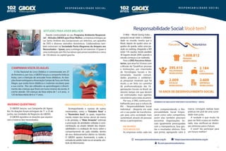 R e s p o n s a bi l i d a d e S o c i a l R e s p o n s a bi l i d a d e S o c i a l
16 17
O WGI – World Giving Index -,
pesquisa anual sobre a solidarie-
dade no mundo, mostra que o
Brasil, depois de quatro anos se-
guidos de queda, subiu uma po-
sição no ranking, chegando a 90º
entre 135 nações, tendo perdido
36 lugares desde 2009, quando o
estudo começou a ser realizado.
Para a ONG Parceiros Volun-
tários, que atua há 18 anos com
a Missão de “Qualificar pessoas
e instituições, por intermédio
de Tecnologias Sociais e Vo-
luntariado, visando comuni-
dades proativas e solidárias”,
as pesquisas mostram que há
muito a ser feito no caminho
da profissionalização das Or-
ganizações Sociais no Brasil, ao
mesmo tempo em que devem
ser estimulados mais agentes
voluntários para nelas atuarem.
Por isso, a ONG continua tra-
balhando para que a cultura da
RSI – Responsabilidade Social
Individual – desperte em cada
um o seu poder de transforma-
ção para uma sociedade mais
sustentável, através de pessoas
éticas e participativas.
No mundo
dos negócios
As empresas estão cada vez
Responsabilidade Social:Você tem?
www.parceirosvoluntarios.org.br falapv@parceirosvoluntarios.org.br
fb.com/parceirosvoluntarios
números acumulados parceiros voluntários – brasil
mais compreendendo a Res-
ponsabilidade Social Empre-
sarial como valor competitivo,
assim elas também precisam
encontrar Organizações So-
ciais igualmente preocupadas
com a transparência, boa ges-
tão e resultados efetivos. Para
que juntas, agregando valor à
marca, consigam realizar boas
práticas em prol de uma socie-
dade mais justa.
A verdade é que muito há
para ser feito e para ser melho-
rado, mas verificam-se diretri-
zes otimistas para o futuro.
E você? Vai participar para
um futuro melhor?
O Dia Nacional do Livro Didático é comemorado em 27
de fevereiro e, por isso, o GBOEX lançou a campanha Volta às
Aulas, com a intenção de arrecadar livros didáticos. As doa-
ções foram entregues a Associação Campo daTuca, em Porto
Alegre, que aceita livros didáticos e materiais escolares para
a sua creche. Eles são utilizados na aprendizagem e diverti-
mento das crianças que ficam em turno inverso da escola. A
creche atende 120 crianças da faixa etária de 1 a 6 anos, e
125 da faixa etária de 6 a 17 anos.
Dando continuidade ao seu Programa Ambiente Responsá-
vel – Atitudes GBOEX paraViver Melhor, a empresa entregou ao
Lar Santo Antônio dos Excepcionais um televisor, um aparelho
de DVD e diversos utensílios domésticos. Colaboradores tam-
bém estiveram na Sociedade Porto-Alegrense de Amparo aos
Necessitados – Spaan, para a entrega de um televisor. A Spaan é
uma instituição sem fins lucrativos que presta assistência a cerca
de 150 idosos na capital gaúcha.
Acompanhando o sucesso de outros
movimentos, como o “Outubro Rosa” e
o “Novembro Azul”, os quais, respectiva-
mente, tratam dos temas câncer de mama
e de próstata, o “Maio Amarelo” estimula
a promoção de atividades voltadas à cons-
cientização, ao amplo debate das respon-
sabilidades e à avaliação de riscos sobre o
comportamento de cada cidadão, dentro
de seus deslocamentos diários no trânsito.
O GBOEX apoiou iluminando, à noite, a
entradadoprédioSedenacoramarela,sím-
bolo do Movimento.
CampanhaVolta às Aulas
Atitudes paraviver melhor
Inverno quentinho Movimento pela Segurança
O GBOEX lançou, sua Campanha do Agasa-
lho. As doações foram entregues de 10
a 22 de
junho, nas Unidades de Negócios do GBOEX.
O GBOEX agradece as doações que aquece-
ram o inverno dos necessitados.
 