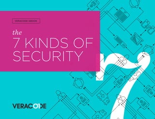 the
7 KINDS OF
SECURITY
VERACODE GBOOK
 