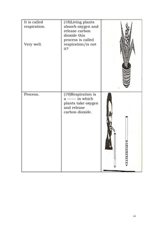 It is called   (18)Living plants
respiration.   absorb oxygen and
               release carbon
               dioxide this
               process is called
Very well.     respiration/is not
               it?




Process.       (19)Respiration is
               a ------ in which
               plants take oxygen
               and release
               carbon dioxide.




                                    xii
 
