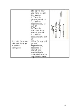 (20- a) Till now
                     you have seen in
                     the plants.
                     1. There is
                     growth/is not it?
                     2. There is
                     regeneration/ is
                     not it?
                     3. There is
                     response to the
                     stimuli./or not?
                     4. There is
                     respiration/is not
                     it?
You told these are   (20-b) So now tell
common features      growth,
of plants.           regeneration,
Very good.           response to
                     stimuli and
                     respiration is
                     common features
                     of plants/is not?




                                          xiii
 