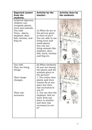 Expected answer       Activity by the        Activity done by
from the              teacher.               the students.
students.
Achieved objective:
children can
recognize plants,
trees and animals.
You told:             (1) What do see in
Trees, plants,        the picture given
elephant, dear,       in front of you?
fish, tortoise, and   You are able to see
frog etc.             living trees and
                      small plants.
                      You can see -
                      living animals like
                      elephant, dear,
                      fish, duck, tortoise
                      and frog etc.



You told:             (2) What similarity
They are living       do you see among
things.               the plants and the
                      animals given in
                      the picture?
Their shape           1. You notice that
changes.              plants and trees
                      remain fix at one
                      place but their
                      size increases/is
                      not it?
Their size            2. You see that the
increases.            elephant, fish etc
                      move from one
                      place to another
                      and their size
                      increases/is not
                      it?




                                                           iii
 