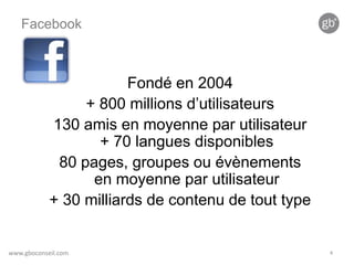 Facebook



                        Fondé en 2004
                 + 800 millions d’utilisateurs
            130 amis en m...
