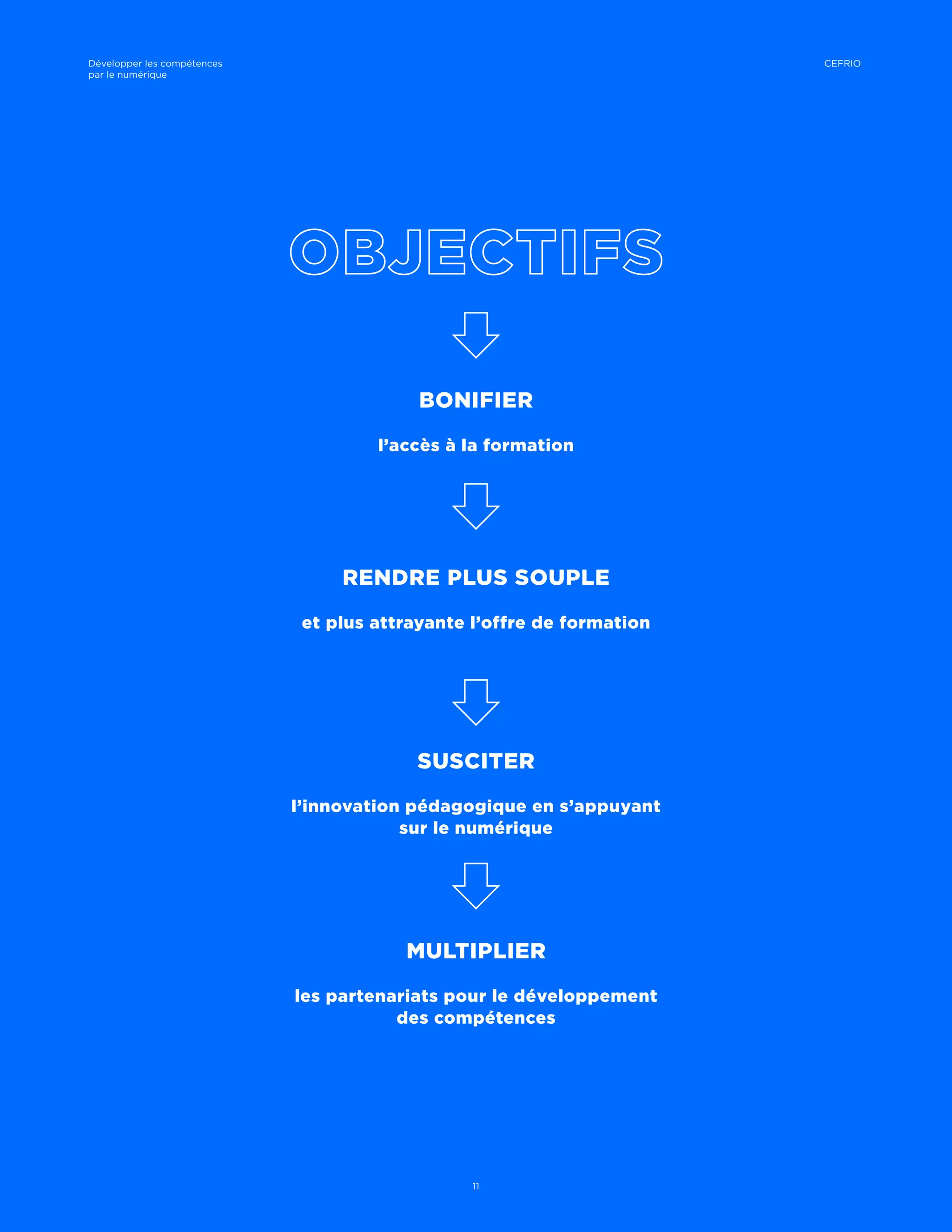 11
CEFRIO
BONIFIER
l’accès à la formation
RENDRE PLUS SOUPLE
et plus attrayante l’offre de formation
SUSCITER
l’innovation pédagogique en s’appuyant
sur le numérique
MULTIPLIER
les partenariats pour le développement
des compétences
Développer les compétences
par le numérique
 