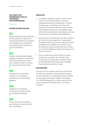 LES TABLETTES
NUMÉRIQUES POUR LE
TRANSFERT
DES COMPÉTENCES
2012-2013
PHASES DE RÉALISATION
01
Analyse des besoins de l’entreprise
afin de spécifier les postes de
travail devant bénéficier du transfert
de compétences et d’identifier
les employés dont l’expertise est
mise à contribution.
È
02
Collecte, conception technopéda-
gogique du dispositif, organisation
de la documentation au moyen
de la captation vidéo et analyse
de la documentation existante.
È
03
Intégration de l’information
recueillie sur une tablette
numérique par une technopé-
dagogue.
È
04
Validation par les experts
concernés du contenu intégré
sur la tablette numérique.
È
05
Mise en œuvre des formations
dans l’entreprise, soit le transfert
des compétences.
RÉSULTATS
¡¡ La tablette numérique s’impose comme un outil
d’aide à la formation adapté au transfert
intergénérationnel de compétences. Si elle ne
remplace pas un formateur, elle intervient
néanmoins de manière efficace comme soutien
à l’autoapprentissage ou au compagnonnage,
et favorise la compréhension des processus de base
à l’œuvre dans un poste de travail déterminé.
¡¡ Dans ce projet, les employeurs ont été convaincus
de l’intérêt de cette approche. Ils perçoivent
la tablette numérique comme un outil de formation
complémentaire, adapté à leur réalité. En plus,
de nombreux postes peuvent être documentés
sur une même tablette et chaque site de production
peut en avoir une.
¡¡ Pour les organismes de formation, le temps
nécessaire à la collecte des données reste
comparable à une approche classique (livre),
et cette méthode est par ailleurs plus complète
(transcription) et explicite (vidéo).
PARTENAIRES
Ce projet est une initiative de Parcours·Formation,
le service aux entreprises de la Commission scolaire
de Saint-Hyacinthe, en collaboration avec le CEFRIO.
Il a été financé par Emploi-Québec Montérégie
et la CRÉ Montérégie Est. Le volet recherche a été
pris en charge par Stéphane Daniau, chercheur
à l’UQAM.
Guide de bonnes pratiques
42
 