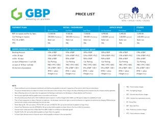 Gbp Group Centrum Zirakpur Payment Plan