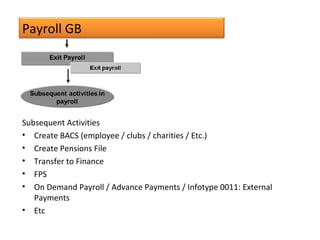 Payroll GB
Subsequent Activities
• Create BACS (employee / clubs / charities / Etc.)
• Create Pensions File
• Transfer to Finance
• FPS
• On Demand Payroll / Advance Payments / Infotype 0011: External
Payments
• Etc
 