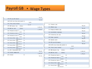 Payroll GB • Wage Types
 