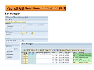 Payroll GB
B2A Manager
Real Time Information (RTI)
 