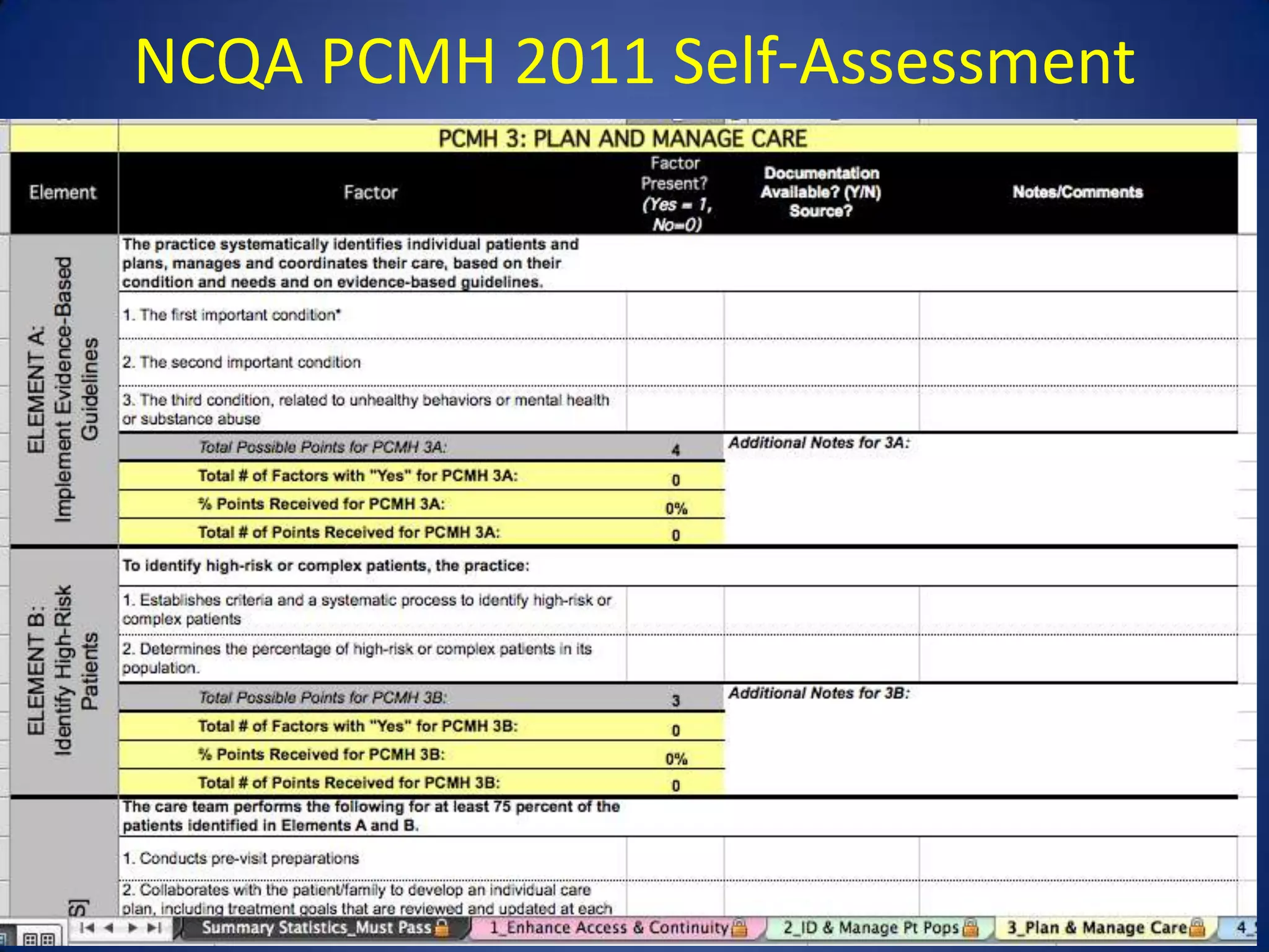 NCQA PCMH 2011 Self-Assessment
 