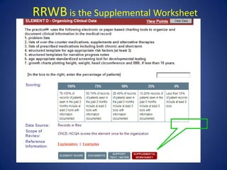 RRWB is the Supplemental Worksheet

                          Click here




                                  Click here
 