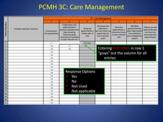 PCMH 3C: Care Management




                          Entering NOT USED in row 1
                          “grays” out the column for all
                              entries


       Response Options
        Yes
        No
        Not Used
        Not applicable
 