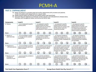 PCMH-A
 