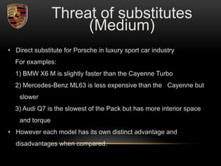 • Direct substitute for Porsche in luxury sport car industry
For examples:
1) BMW X6 M is slightly faster than the Cayenne Turbo
2) Mercedes-Benz ML63 is less expensive than the Cayenne but
slower
3) Audi Q7 is the slowest of the Pack but has more interior space
and torque
• However each model has its own distinct advantage and
disadvantages when compared.
Threat of substitutes
(Medium)
 