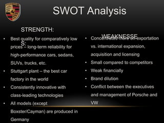 STRENGTH:
WEAKNESSE
S:
SWOT Analysis
• Best quality for comparatively low
prices – long-term reliability for
high-performance cars, sedans,
SUVs, trucks, etc.
• Stuttgart plant – the best car
factory in the world
• Consistently innovative with
class-leading technologies
• All models (except
Boxster/Cayman) are produced in
Germany
• Concentrates more on exportation
vs. international expansion,
acquisition and licensing
• Small compared to competitors
• Weak financially
• Brand dilution
• Conflict between the executives
and management of Porsche and
VW
 