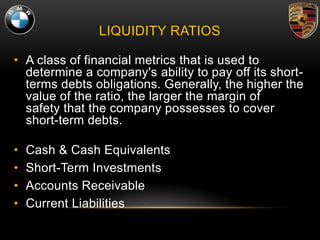 LIQUIDITY RATIOS
• A class of financial metrics that is used to
determine a company's ability to pay off its short-
terms debts obligations. Generally, the higher the
value of the ratio, the larger the margin of
safety that the company possesses to cover
short-term debts.
• Cash & Cash Equivalents
• Short-Term Investments
• Accounts Receivable
• Current Liabilities
 