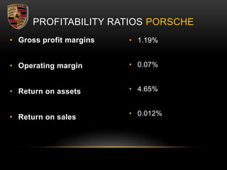 PROFITABILITY RATIOS PORSCHE
• Gross profit margins
• Operating margin
• Return on assets
• Return on sales
• 1.19%
• 0.07%
• 4.65%
• 0.012%
 