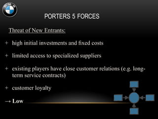 Threat of New Entrants:
+ high initial investments and ﬁxed costs
+ limited access to specialized suppliers
+ existing players have close customer relations (e.g. long-
term service contracts)
+ customer loyalty
→ Low
PORTERS 5 FORCES
 
