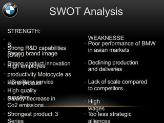 STRENGTH:
WEAKNESSE
S:
Strong brand image
•
• Strong R&D capabilities
(DM)
• Strong product innovation• High employee
productivity Motocycle as
niche product
•
• US military service
• High quality
suppliers• Steady decrease in
Co2 emissions
• Strongest product: 3
Series
SWOT Analysis
• Poor performance of BMW
in asian markets
• Declining production
and deliveries
• Lack of scale compared
to competitors
• High
wages
• Too less strategic
alliences
 