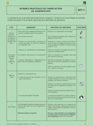 BONNES PRATIQUES DE FABRICATION
                                                                                                                            BPF11
                             DE SANDWICHES


 Le sandwich est un produit particulièrement complexe, résultat d’un assemblage de produits
 stables (le pain) et de produits généralement altérables (la garniture).



    CCP                          DANGERS                                  MOYENS DE MAITRISE                                GESTION

         1         • Non respect des conditions de stockage: tem-    Respecter les températures de stockage.
     Matières       pérature, produits entamés non couverts
   premières :
 a) utilisées en
  l’état (boîtes
 de conserve,
                   • Non respect de la DLC.                          Ne pas utiliser des produits à DLC atteintes ou
                                                                     dépassées (fiche OP2).                                   >
                                                                                                                              •
                                                                                                                              (
 produits sous     • Risques de contaminations chimiques du          Transvaser le contenu restant d’une boîte de
      vide...)      contenu des boîtes de conserves entamées,        conserve dans un récipient alimentaire et cou-
                    par oxydation à l’air.                           vrir les quantités non utilisées et stocker au froid
                                                                     positif (≤ +4°C).

                   • Risques de contamination microbiologique.       Éviter de contaminer les produits lors de l’ou-
                                                                     verture du conditionnement.

  b) matières      Les produits cuits peuvent se recontaminer.       Filmer ou entreposer les produits cuits dans
   premières                                                         des caissons à couvercle.
    utilisées
     après         Le lavage, l’épluchage et l’égouttage des lé-     Effectuer la préparation des légumes à un en-
  transforma-      gumes sont des opérations souillantes.            droit réservé, loin de la préparation des autres
      tion                                                           produits.

                                                                     Utiliser les garnitures tranchées (jambon, pois-
                                                                     son…) dans les 24 heures.



       2           Risques de contamination par :
   Milieu de
    travail        • un plan de travail et des ustensiles mal net-   Réserver un emplacement à cette fabrication
                     toyés et désinfectés.                           sensible (éloigné des sources de chaleur, des
                                                                     poubelles, des fenêtres ouvertes).

                                                                     Nettoyer et désinfecter soigneusement le plan
                                                                     de travail avant d’y apporter les produits à as-
                                                                     sembler.

                                                                     Nettoyer et désinfecter les fourchettes, fouets...
                                                                     avant utilisation.

                   • une mauvaise hygiène corporelle.                Les mains de l’opérateur et sa tenue vestimen-
                                                                     taire doivent être propres afin de ne pas être une
                                                                     source de contamination.


       3           Une atmosphère ambiante contenant des pous-       Effectuer cette opération à un emplacement
                   sières ou des spores de micro-organismes en       distinct, bien protégé, éloigné des sources de
  Assemblage
                   suspension.                                       chaleur et d’humidité, des poubelles et des fe-
                                                                     nêtres ouvertes.

                   Mauvaise hygiène corporelle.                      Réserver cette opération à un manipulateur
                                                                     en bonne santé et ayant un bon comporte-
                                                                     ment hygiènique (fiches MT4 et OP10d).




Guide de bonnes pratiques dÕhygi‘ne en p›tisserie                                                                                 41
 
