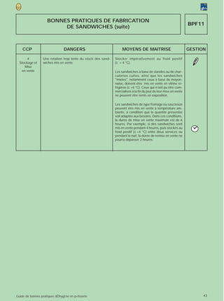 BONNES PRATIQUES DE FABRICATION
                                                                                                                    BPF11
                          DE SANDWICHES (suite)



    CCP                         DANGERS                             MOYENS DE MAITRISE                              GESTION

       4          Une rotation trop lente du stock des sand-   Stocker impérativement au froid positif
  Stockage et     wiches mis en vente.                         (≤ + 4 °C).
     Mise
   en vente                                                    Les sandwiches à base de viandes ou de char-
                                                               cuteries cuites, ainsi que les sandwiches
                                                               "mixtes", notamment ceux à base de mayon-
                                                               naise, doivent être mis en vente en vitrine ré-
                                                               frigérée (≤ +6 °C). Ceux qui n’ont pu être com-
                                                               mercialisés à la fin du jour de leur mise en vente
                                                               ne peuvent être remis en exposition.

                                                               Les sandwiches de type fromage ou saucisson
                                                               peuvent être mis en vente à température am-
                                                               biante, à condition que la quantité présentée
                                                               soit adaptée aux besoins. Dans ces conditions,
                                                               la durée de mise en vente maximale est de 6
                                                               heures. Par exemple, si des sandwiches sont
                                                               mis en vente pendant 4 heures, puis stockés au
                                                               froid positif (≤ +4 °C) entre deux services ou
                                                               pendant la nuit, la durée de remise en vente ne
                                                               pourra dépasser 2 heures.




Guide de bonnes pratiques dÕhygi‘ne en p›tisserie                                                                         43
 