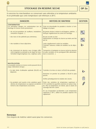 STOCKAGE EN RESERVE SECHE                                                                 OP 2a

Il concerne les marchandises se conservant sans altération à la température ambiante.
Il est préférable que cette température soit inférieure à 28°C.


                      DANGERS                                        MOYENS DE MAITRISE                               GESTION
 CONTAMINATION
 Les principaux dangers de contamination lors du           Eviter de désemballer les produits à stocker si l’em-
 stockage en réserve sèche proviennent :                   ballage est propre.

     • du sol (accumulation de souillures, inondations,    Ne jamais stocker à même le sol (étagères, palettes ...)
       remontées d'égouts…),                               Nettoyer régulièrement les zones de stockage.

     • des murs et des plafonds peu entretenus,            Ne pas accoler au mur.
                                                           Dépoussiérer et nettoyer la réserve au moins une fois
                                                           par an.



                                                                                                                       >
     • des nuisibles et leurs déjections,                  Lutter régulièrement contre les nuisibles.
                                                           Contrôler l'absence visible de nuisibles ou de déjec-
                                                           tions.                                                      •
                                                                                                                       (

     • du croisement de denrées nues d’origine diffé-      Transporter et manipuler en réserve sèche les denrées
       rente (végétale ou animale) ou de degré de trans-   les plus sensibles en les protégeant (film alimentaire,
       formation inégal (végétaux crus, végétaux cuits).   bacs à couvercle…).




 MULTIPLICATION
 Les produits stockés en réserve sèche peuvent être le
 siège d’altérations lorsque :

     • la date limite d’utilisation optimale (DLUO) est
      dépassée,
                                                           Contrôler à la mise en stock, la DLUO des produits.

                                                           Destocker en premier les produits à DLUO la plus
                                                                                                                        >
                                                                                                                        •
                                                                                                                        (
                                                           proche.

                                                           Vérifier périodiquement la rotation des stocks.

     • les produits sont soumis à des variations quoti-    Éviter des variations de température supérieure à
       diennes de températures ou exposés accidentel-      10°C ou limiter les quantités stockées en saison chau-
       lement à des températures excessives.               de. Plus la température est élevée, plus la durée de
                                                           stockage doit être courte.

                                                           En cas d’exposition accidentelle à une température
                                                           supérieure à 40°C, utiliser les produits exposés très
                                                           rapidement.




Remarque
Ces moyens de maîtrise valent aussi pour les conserves.




46                                                                               Guide de bonnes pratiques d’hygiène en pâtisserie
 