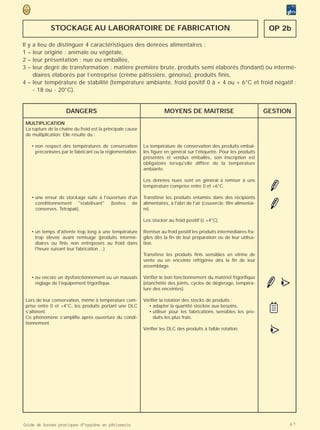STOCKAGE AU LABORATOIRE DE FABRICATION                                                                        OP 2b

Il y a lieu de distinguer 4 caractéristiques des denrées alimentaires :
1 – leur origine : animale ou végétale,
2 – leur présentation : nue ou emballée,
3 – leur degré de transformation : matière première brute, produits semi élaborés (fondant) ou intermé-
     diaires élaborés par l’entreprise (crème pâtissière, génoise), produits finis,
4 – leur température de stabilité (température ambiante, froid positif 0 à + 4 ou + 6°C et froid négatif :
     - 18 ou - 20°C).


                     DANGERS                                           MOYENS DE MAITRISE                                 GESTION
 MULTIPLICATION
 La rupture de la chaîne du froid est la principale cause
 de multiplication. Elle résulte du :

   • non respect des températures de conservation           La température de conservation des produits embal-
     préconisées par le fabricant ou la réglementation.     lés figure en général sur l'étiquette. Pour les produits
                                                            présentés et vendus emballés, son inscription est
                                                            obligatoire lorsqu'elle diffère de la température
                                                            ambiante.

                                                            Les denrées nues sont en général à remiser à une
                                                            température comprise entre 0 et +6°C.

   • une erreur de stockage suite à l'ouverture d'un        Transférer les produits entamés dans des récipients
     conditionnement "stabilisant" (boites de               alimentaires, à l'abri de l'air (couvercle, film alimentai-
     conserves, Tetrapak).                                  re).

                                                            Les stocker au froid positif (≤ +4°C).

   • un temps d'attente trop long à une température         Remiser au froid positif les produits intermédiaires fra-
     trop élevée avant remisage (produits intermé-          giles dès la fin de leur préparation ou de leur utilisa-
     diaires ou finis non entreposés au froid dans          tion.
     l'heure suivant leur fabrication ...)
                                                            Transférer les produits finis sensibles en vitrine de
                                                            vente ou en enceinte réfrigérée dès la fin de leur
                                                            assemblage.



                                                                                                                               >
   • ou encore un dysfonctionnement ou un mauvais           Vérifier le bon fonctionnement du matériel frigorifique
     réglage de l'équipement frigorifique.                  (étanchéité des joints, cycles de dégivrage, tempéra-
                                                            ture des enceintes).                                               •
                                                                                                                               (

 Lors de leur conservation, même à température com-         Vérifier la rotation des stocks de produits :
 prise entre 0 et +4°C, les produits portant une DLC          • adapter la quantité stockée aux besoins,
 s’altèrent.                                                  • utiliser pour les fabrications sensibles les pro-
 Ce phénomène s’amplifie après ouverture du condi-               duits les plus frais.
 tionnement.
                                                            Vérifier les DLC des produits à faible rotation.
                                                                                                                           >
                                                                                                                           •
                                                                                                                           (




Guide de bonnes pratiques d’hygiène en pâtisserie                                                                               47
 