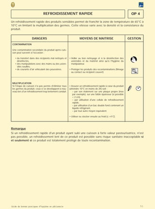 REFROIDISSEMENT RAPIDE                                                                OP 4

Un refroidissement rapide des produits sensibles permet de franchir la zone de température de 65°C à
10°C en limitant la multiplication des germes. Cette vitesse varie avec la densité et la consistance du
produit.


                    DANGERS                                         MOYENS DE MAITRISE                             GESTION
 CONTAMINATION

 Une contamination secondaire du produit après cuis-
 son peut survenir à l'occasion :

   • du transfert dans des récipients mal nettoyés et     • Veiller au bon nettoyage et à la désinfection des
     désinfectés,                                           ustensiles et du matériel ainsi qu'à l'hygiène du
   • des manipulations avec des mains ou des usten-         manipulateur.
     siles souillés,
   • de courants d'air véhiculant des poussières.         • Protéger les produits des recontaminations (filmage
                                                            au contact ou récipient couvert)



 MULTIPLICATION
 Si l'étape de cuisson n'a pas permis d'éliminer tous     • Assurer un refroidissement rapide à cœur du produit
 les germes du produit, ceux-ci se développent à nou-     (atteindre 10°C en moins de 2h) soit :
 veau lors d'un refroidissement trop lentement conduit.      – par son étalement sur une plaque propre (inox
                                                             par exemple), sur une faible épaisseur (si possible
                                                             < 2 cm),
                                                             – par utilisation d'une cellule de refroidissement
                                                             rapide,
                                                             – par utilisation d’un bac double fond contenant un
                                                             liquide réfrigérant,
                                                             – par tout autre moyen équivalent.

                                                          • Utiliser ou stocker ensuite au froid (≤ +4°C).




Remarque
Si un refroidissement rapide d'un produit ayant subi une cuisson à forte valeur pasteurisatrice, n'est
pas possible, un refroidissement lent de ce produit est possible sans risque sanitaire inacceptable si
et seulement si ce produit est totalement protégé de toute recontamination.




Guide de bonnes pratiques d’hygiène en pâtisserie                                                                           51
 